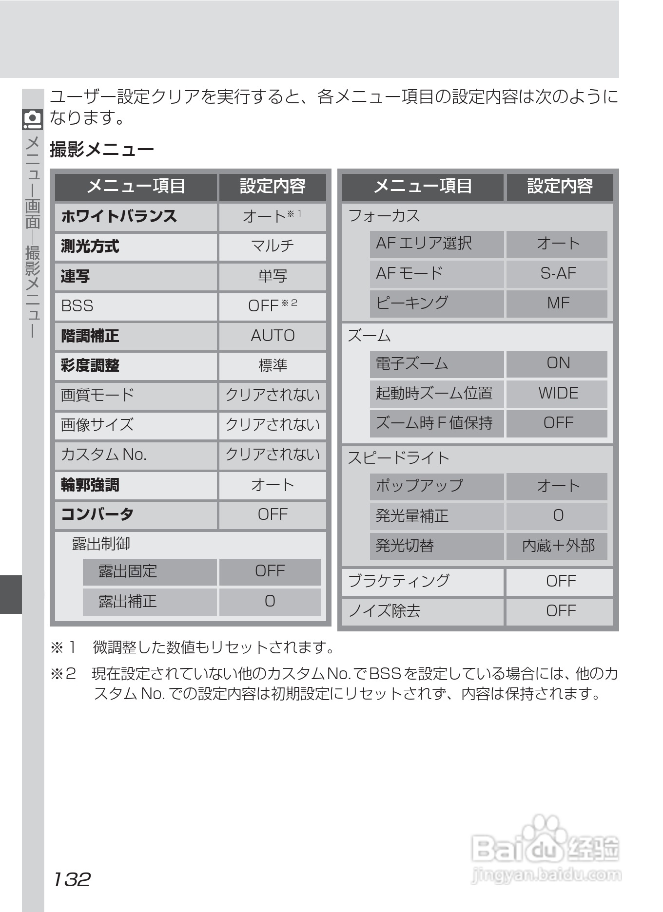 NIKON COOLPIX4500数码相机使用说明书:[15]