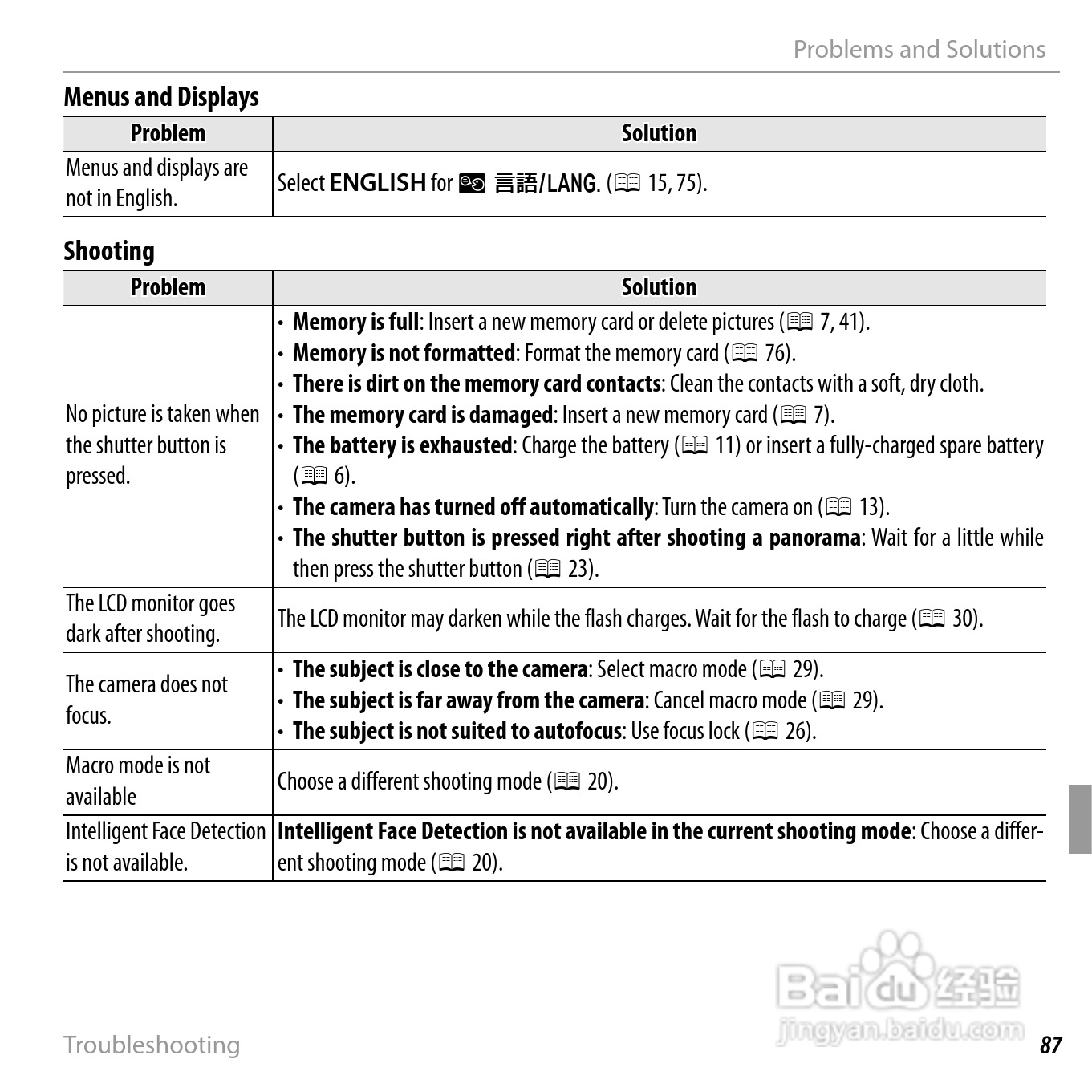 富士FinePix JX710数码相机说明书:[11]