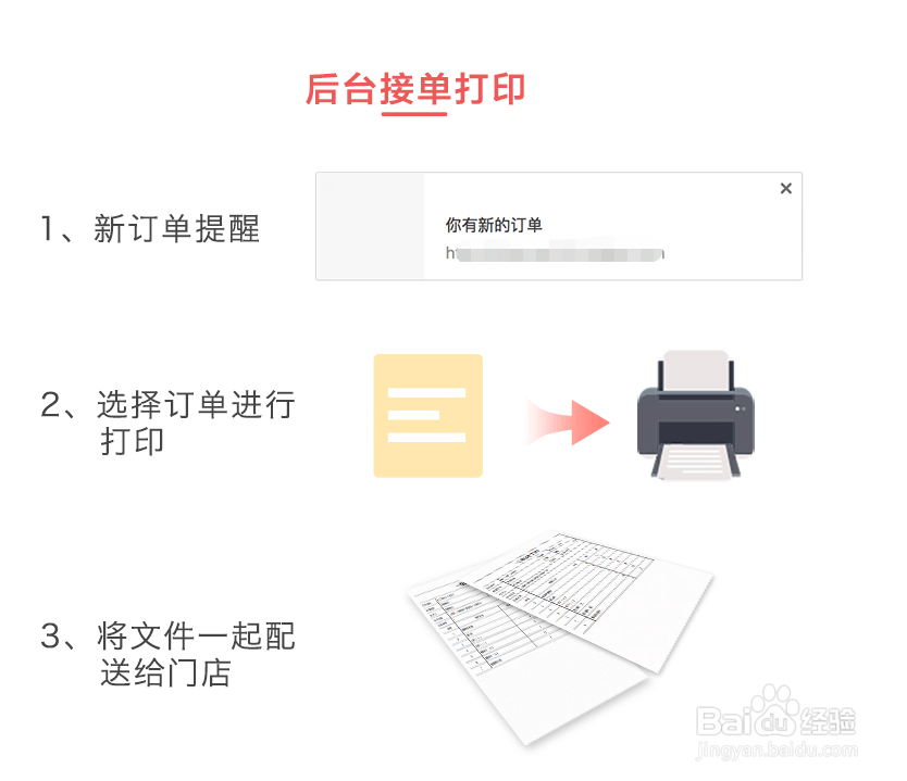 云销城连锁门店零售管理系统(功能和用途)介绍