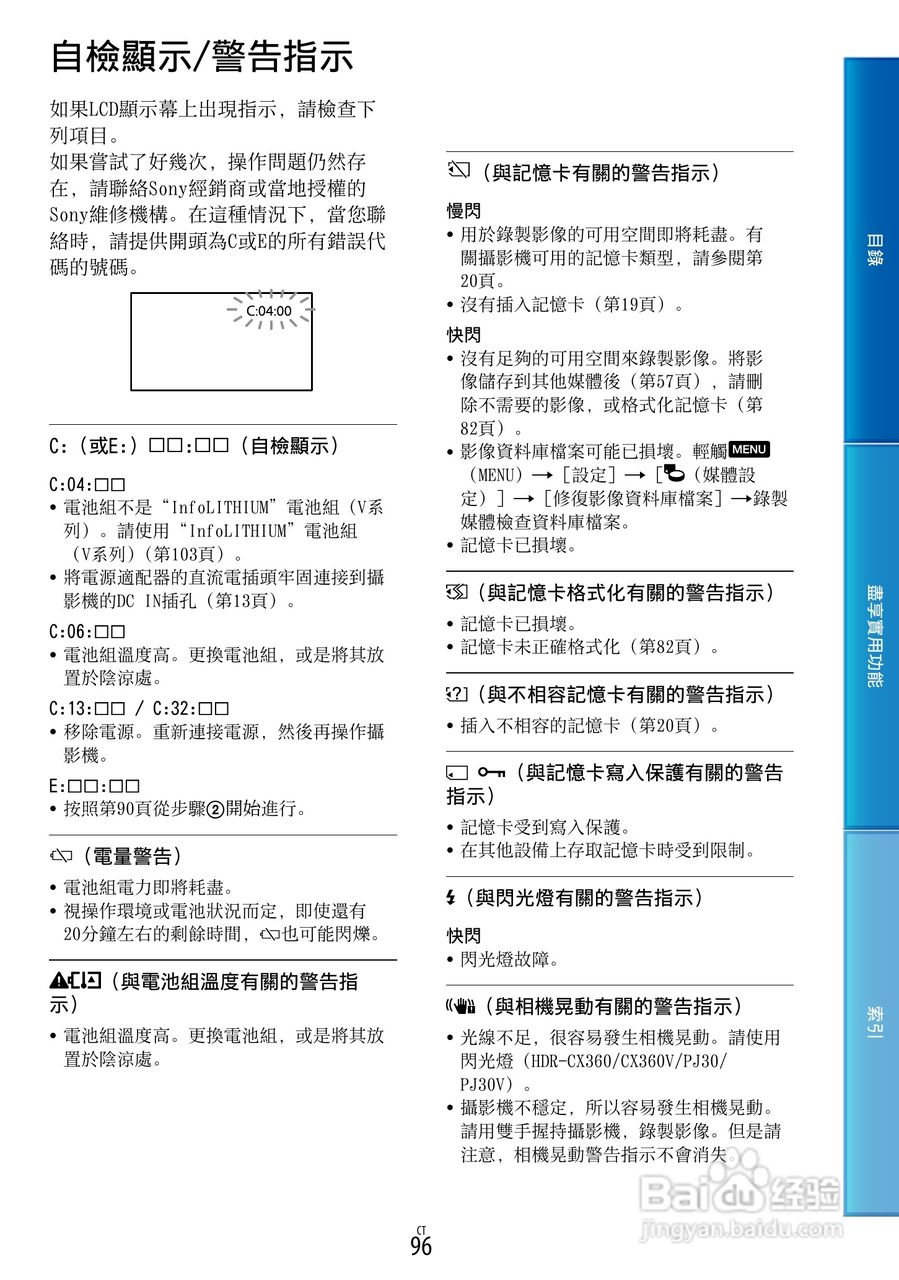 SONY HDR-CX360摄像机说明书:[10]