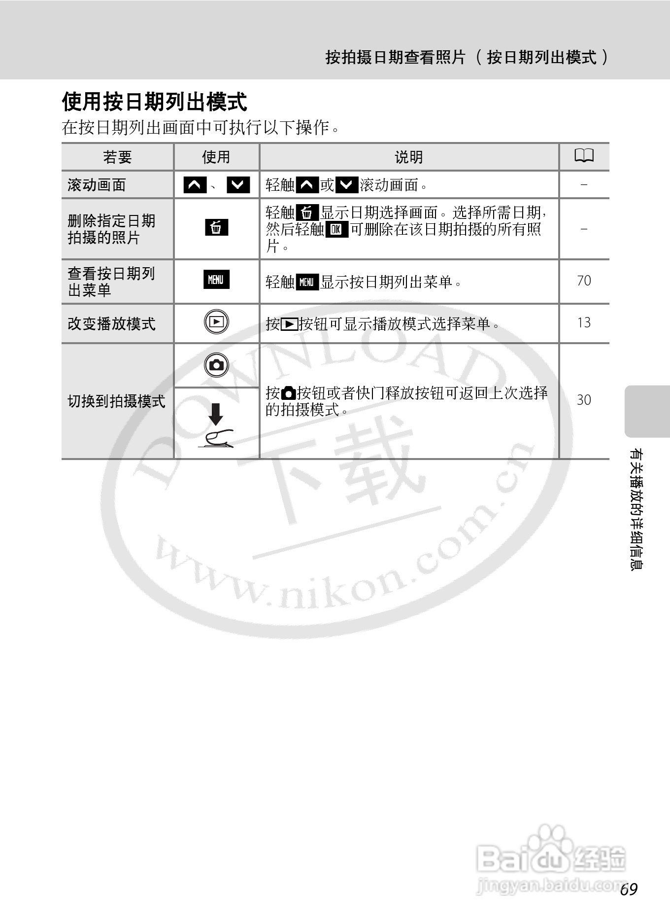 NIKON 数码相机COOLLPIX S230用户手册:[9]