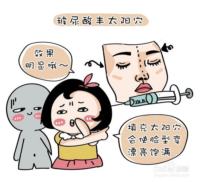 什么是玻尿酸有什么危害
