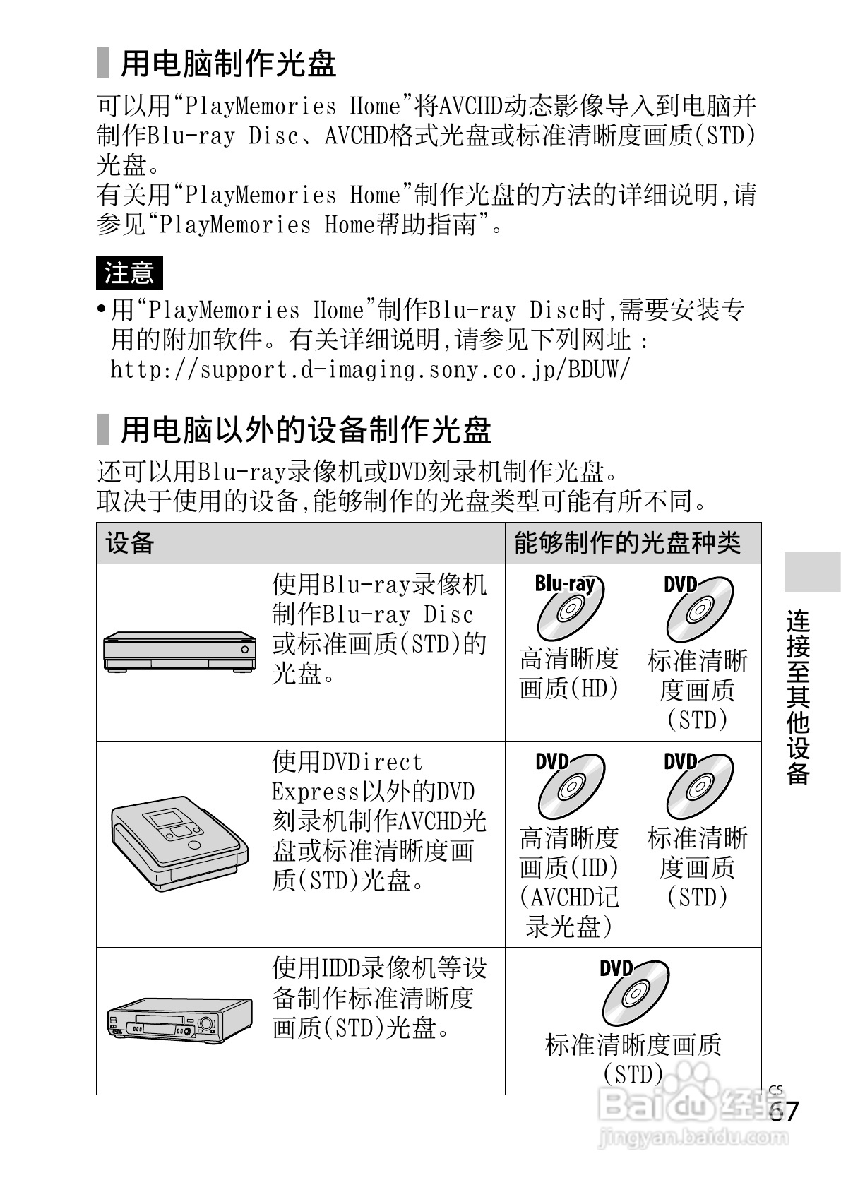 索尼DSC-TX66数码相机使用说明书:[7]