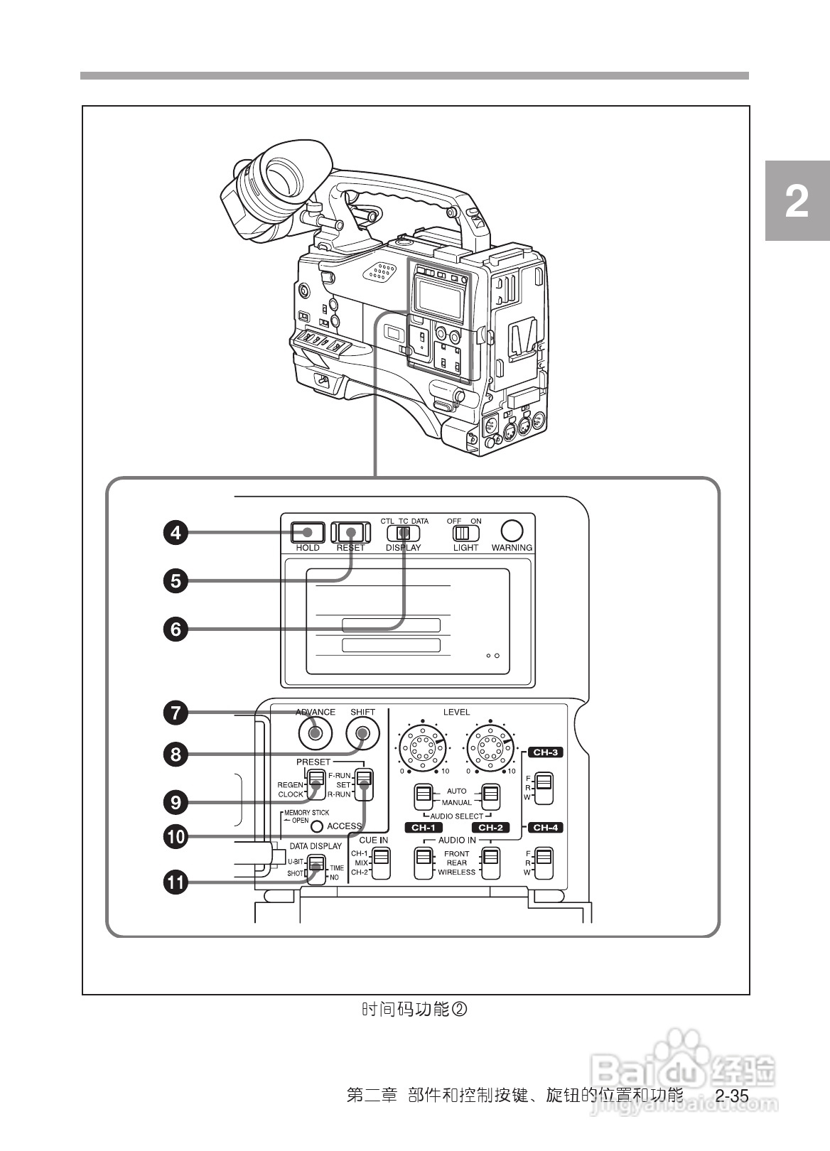 SONY HDW-730/HDW-750/HDW-750P高清晰度摄录一体机使:[6]