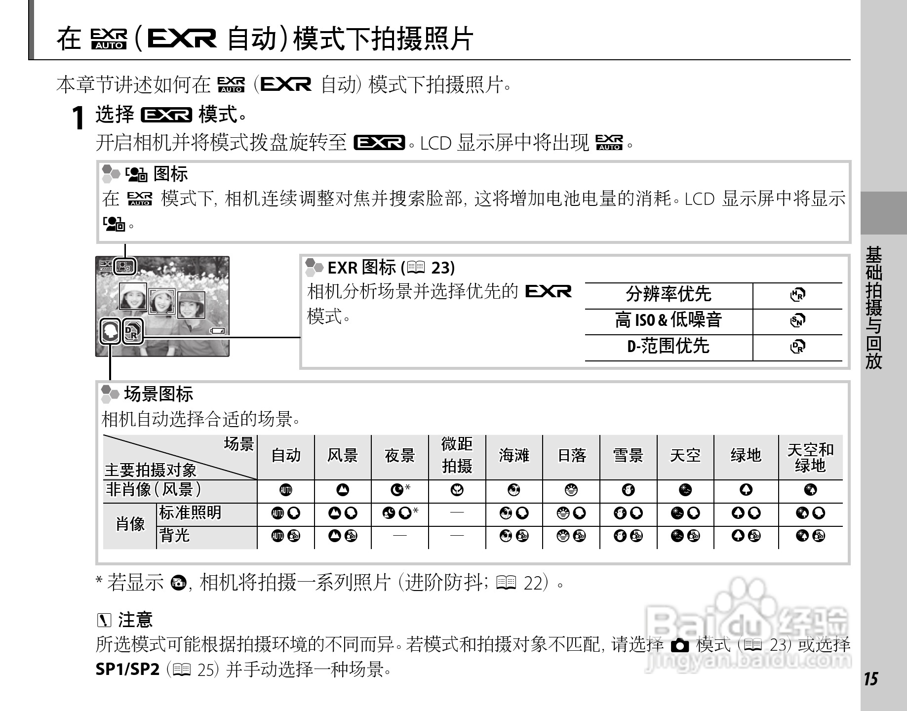 富士HS22EXR数码相机说明书:[3]