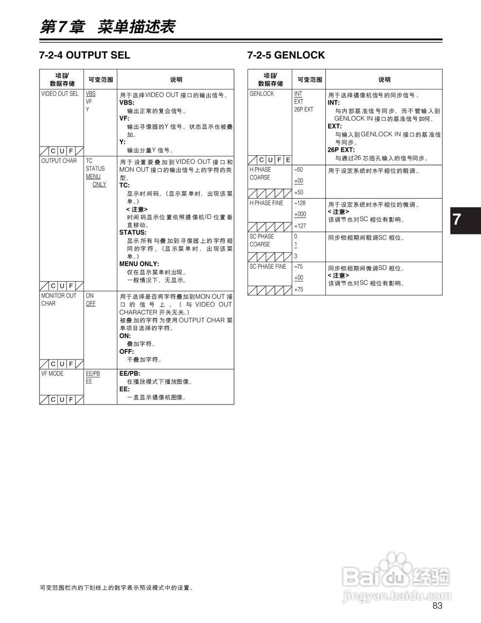 松下AJ-913MC摄录一体机操作手册:[9]