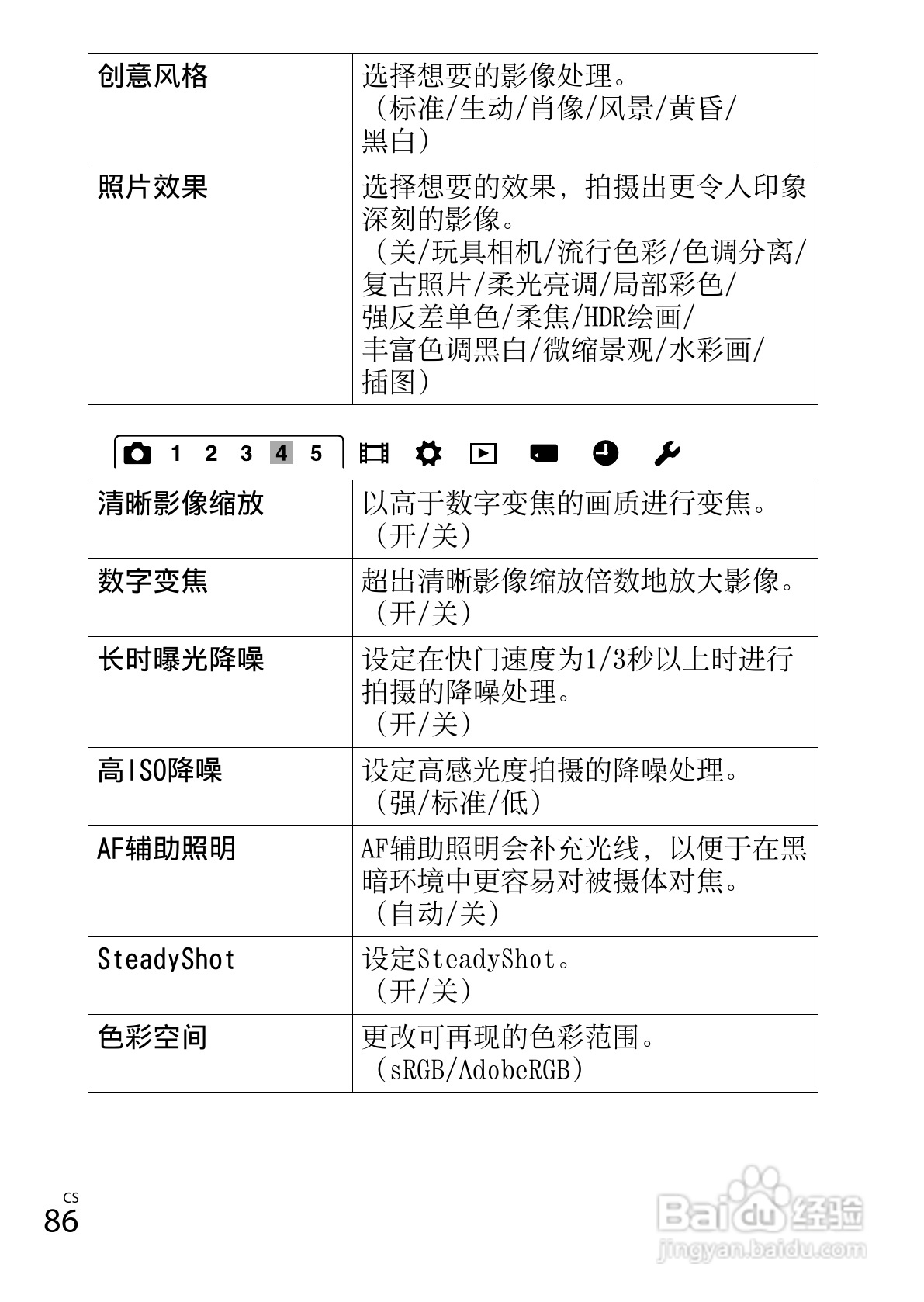 SONY DSC-RX100数码相机说明书:[9]