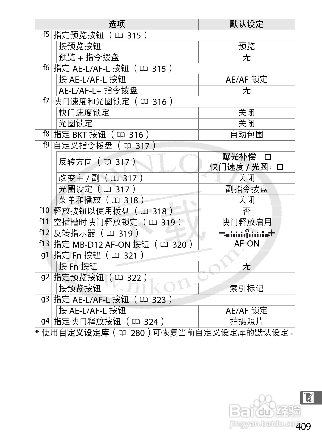 尼康D800E数码相机使用说明书:[44]