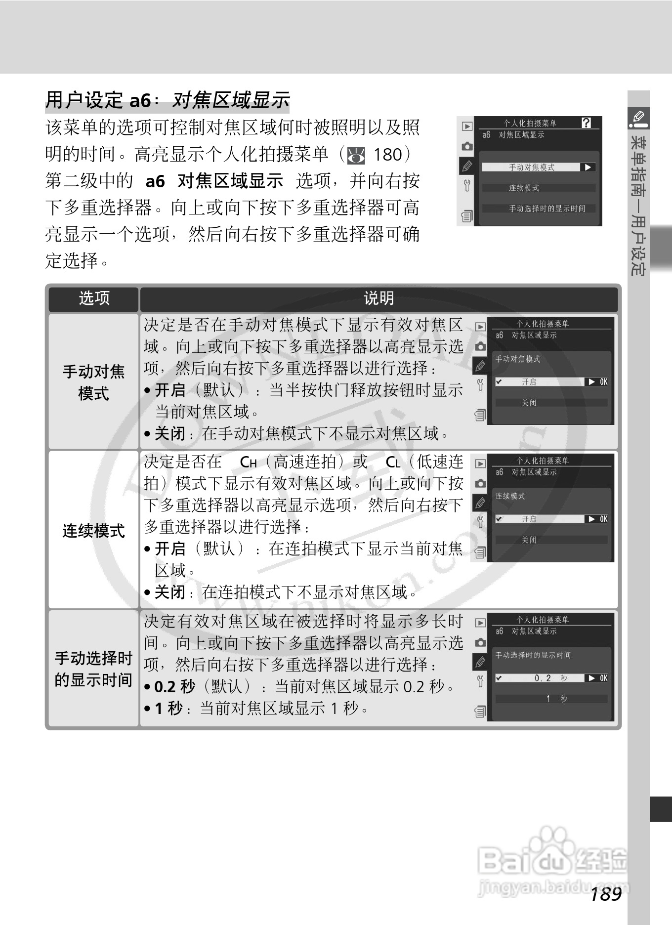尼康D2Xs数码相机使用说明书:[21]