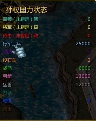 魔兽富甲天下攻略