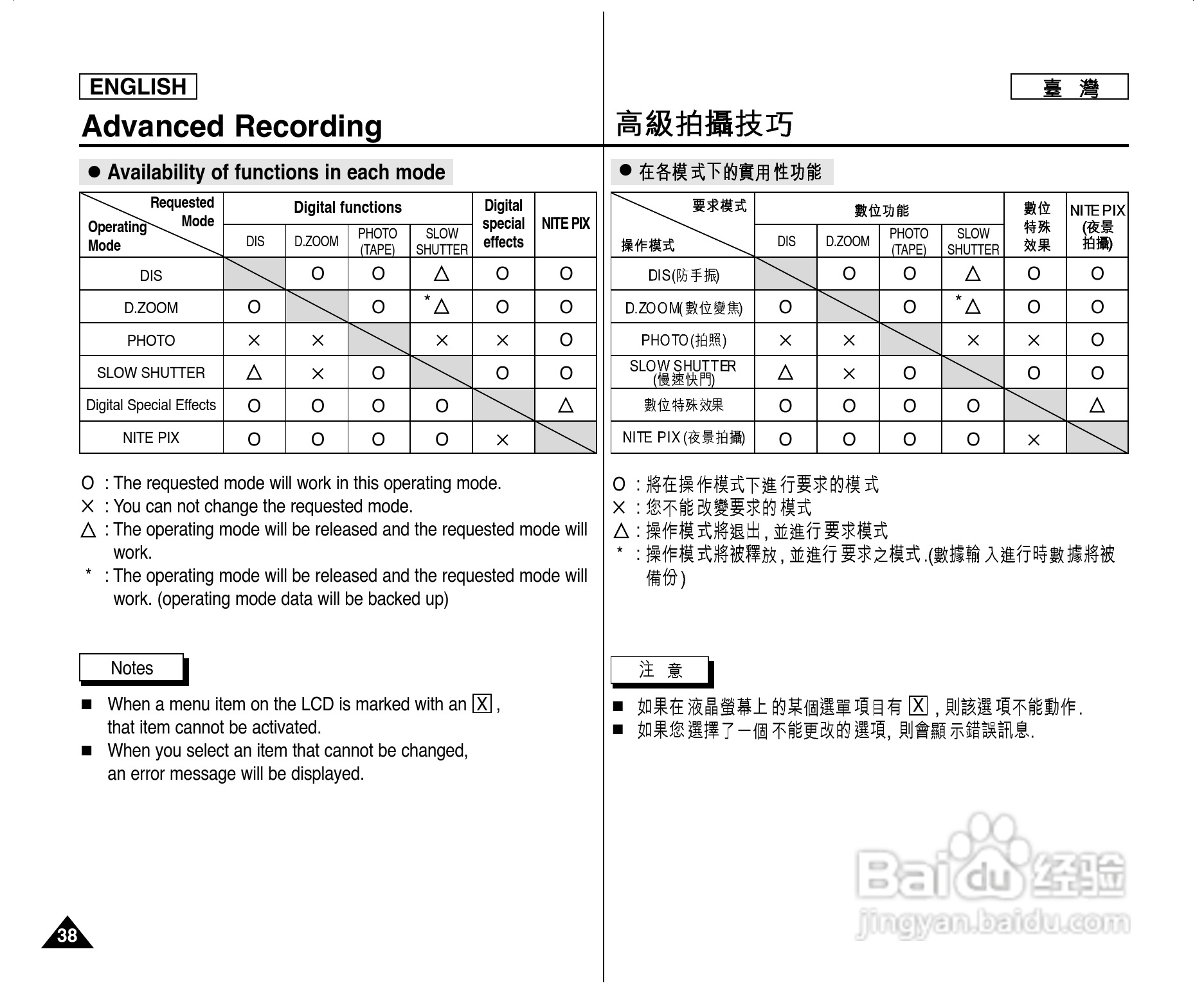 SCD307数位摄录影机用户说明书:[4]