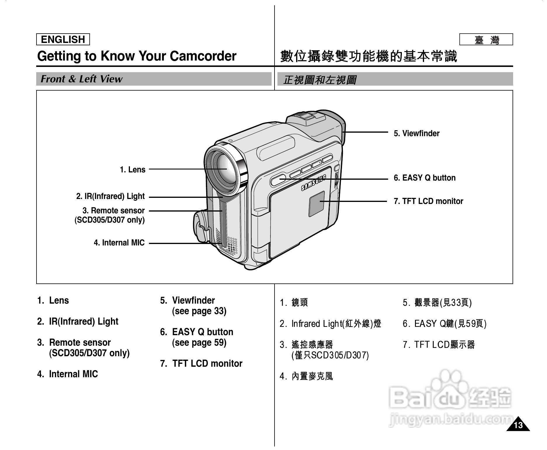 SCD305数位摄录影机用户说明书:[2]