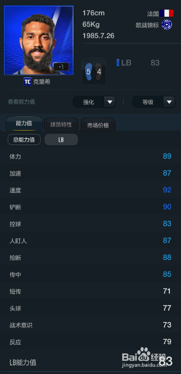 FIFA OL3新版曼彻斯特城球员推荐(替补上篇)