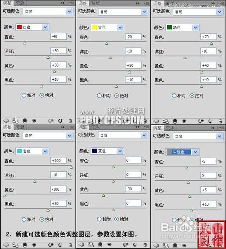 Photoshop快速处理一张偏灰的风景照片