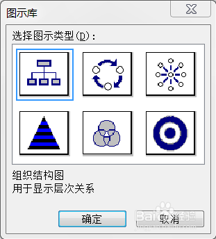 word文档中怎样插入一个组织结构图