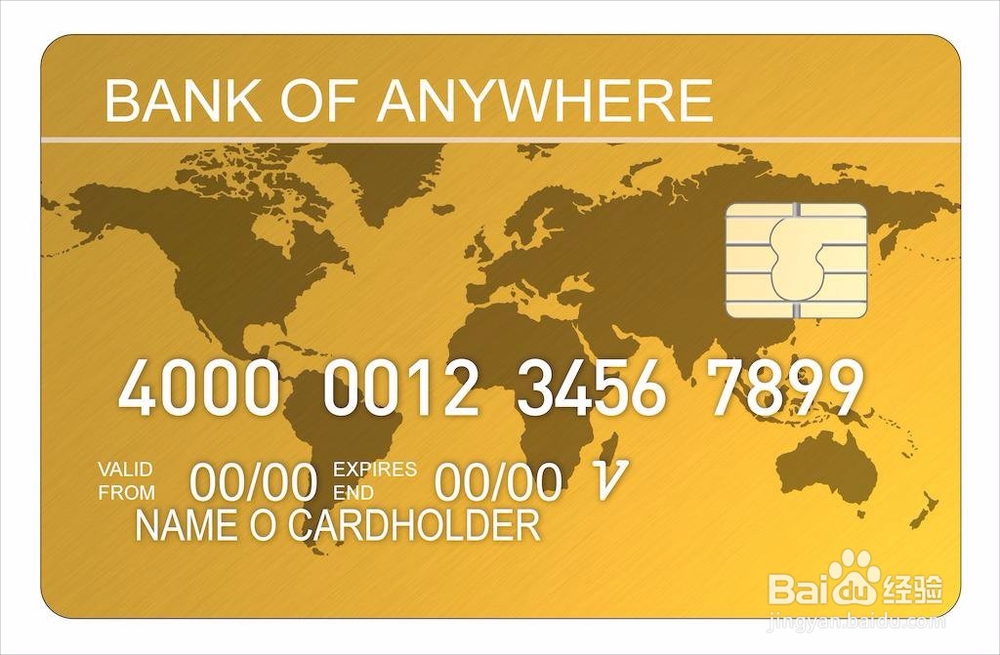 使用信用卡时如期分期认为不能做的行为有哪些