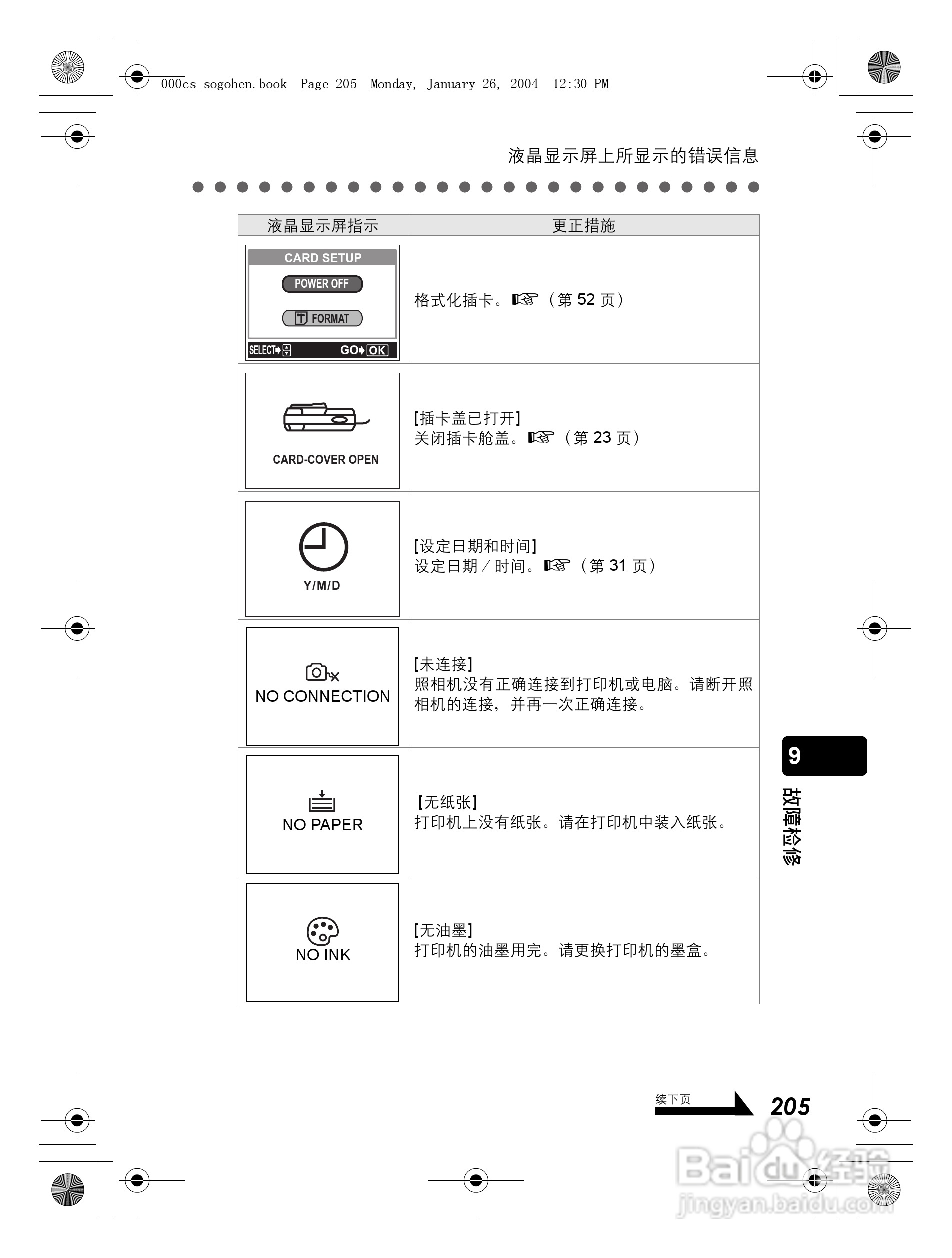 奥林巴斯 Dstylus-410 D数码相机说明书:[21]