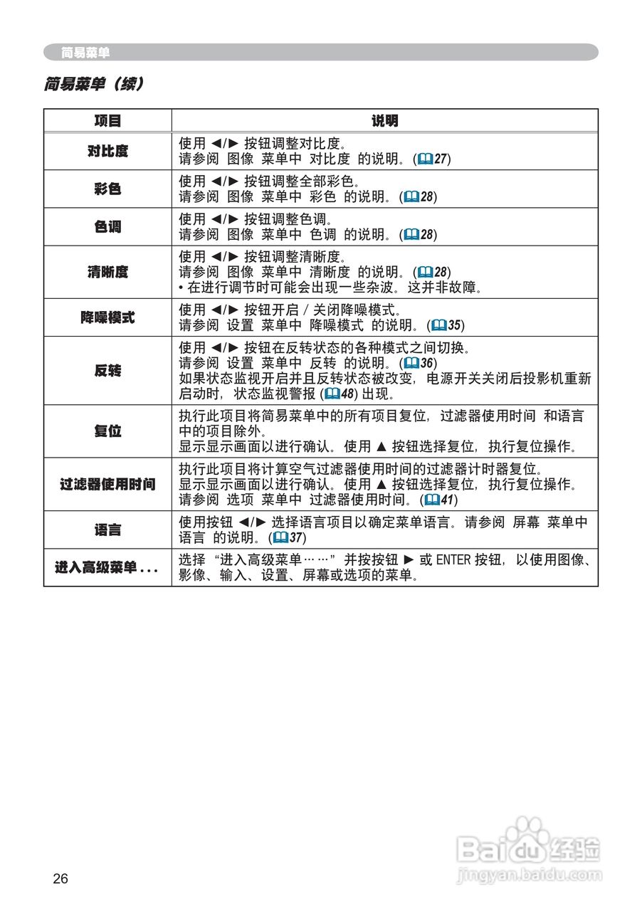 日立 CP-X260投影机说明书:[3]