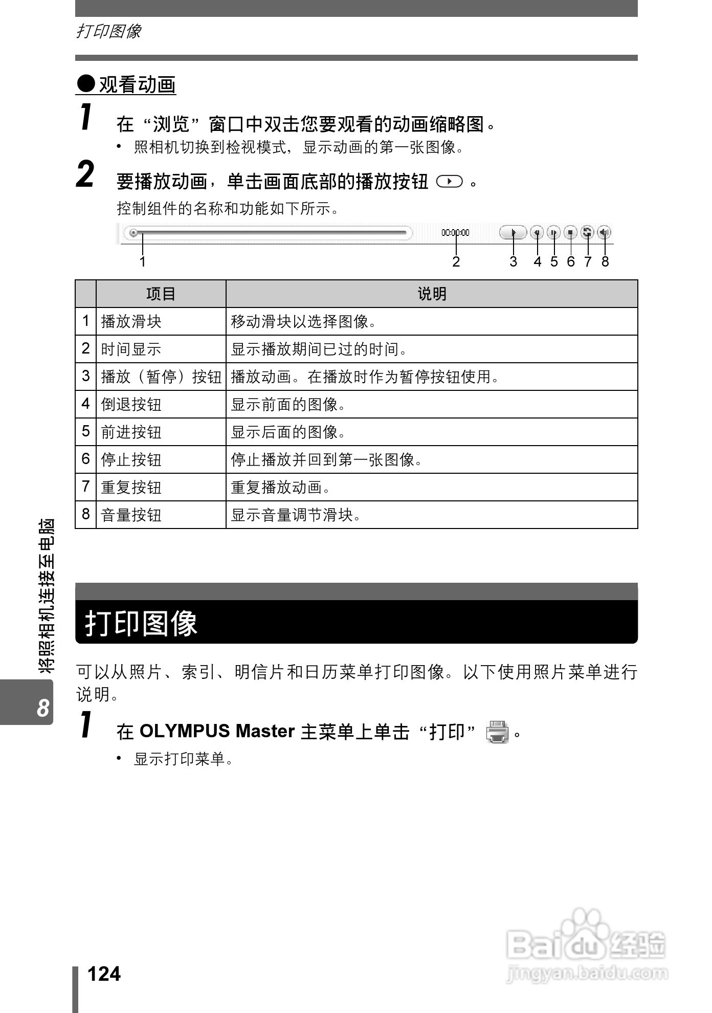 奥林巴斯 Stylus800数码相机说明书:[13]