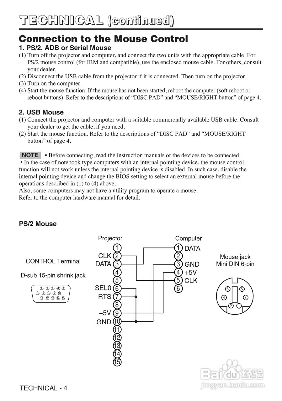 日立 CP-S370W投影机说明书:[3]
