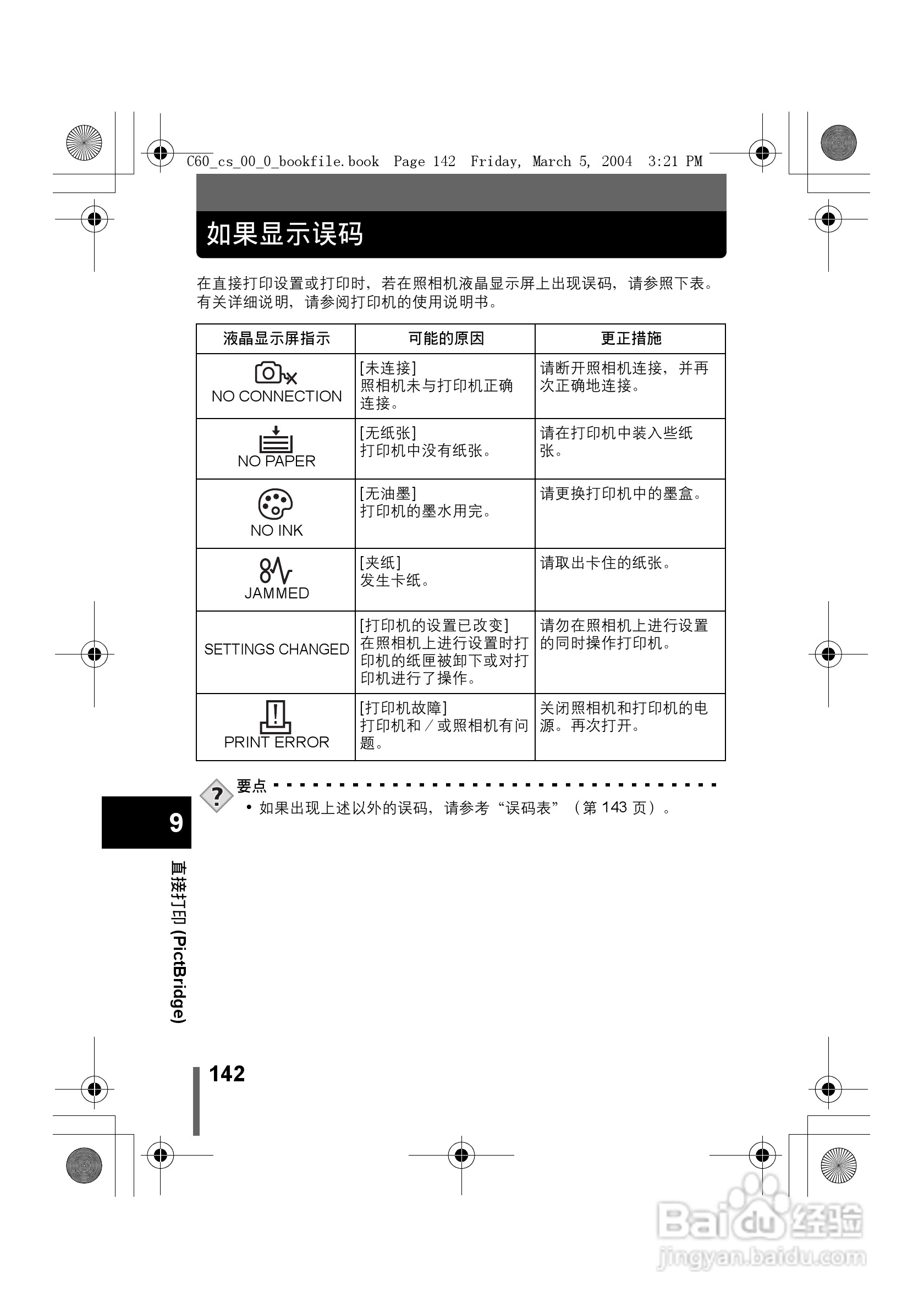 奥林巴斯 C-60ZOOM数码相机说明书:[15]