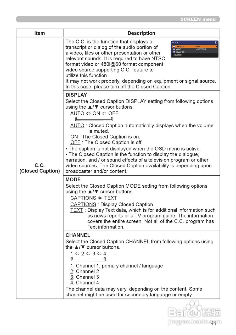 日立 CP-X4020投影机说明书:[5]
