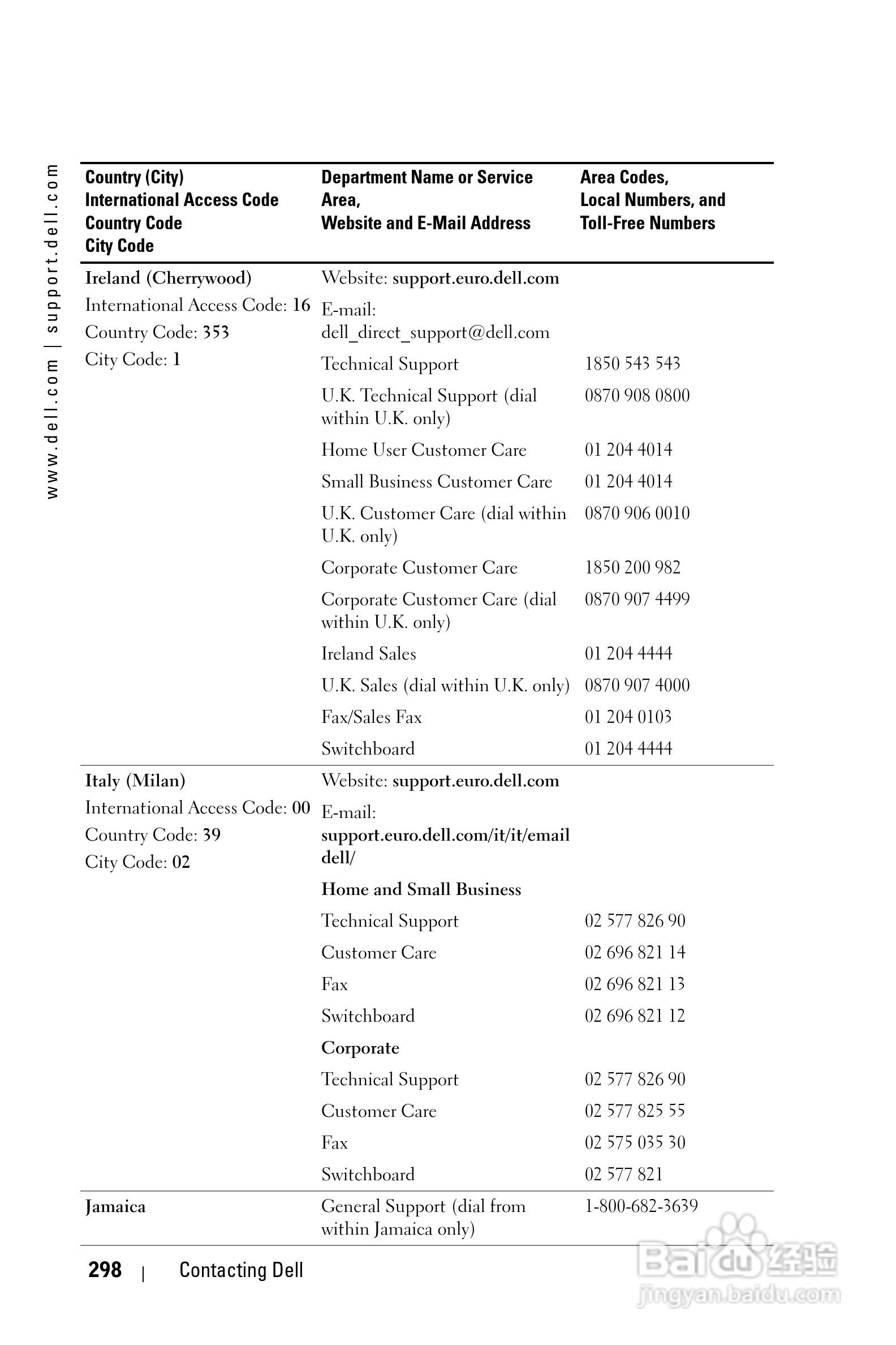 DELL Dell 1100MP Projector投影机说明书:[30]