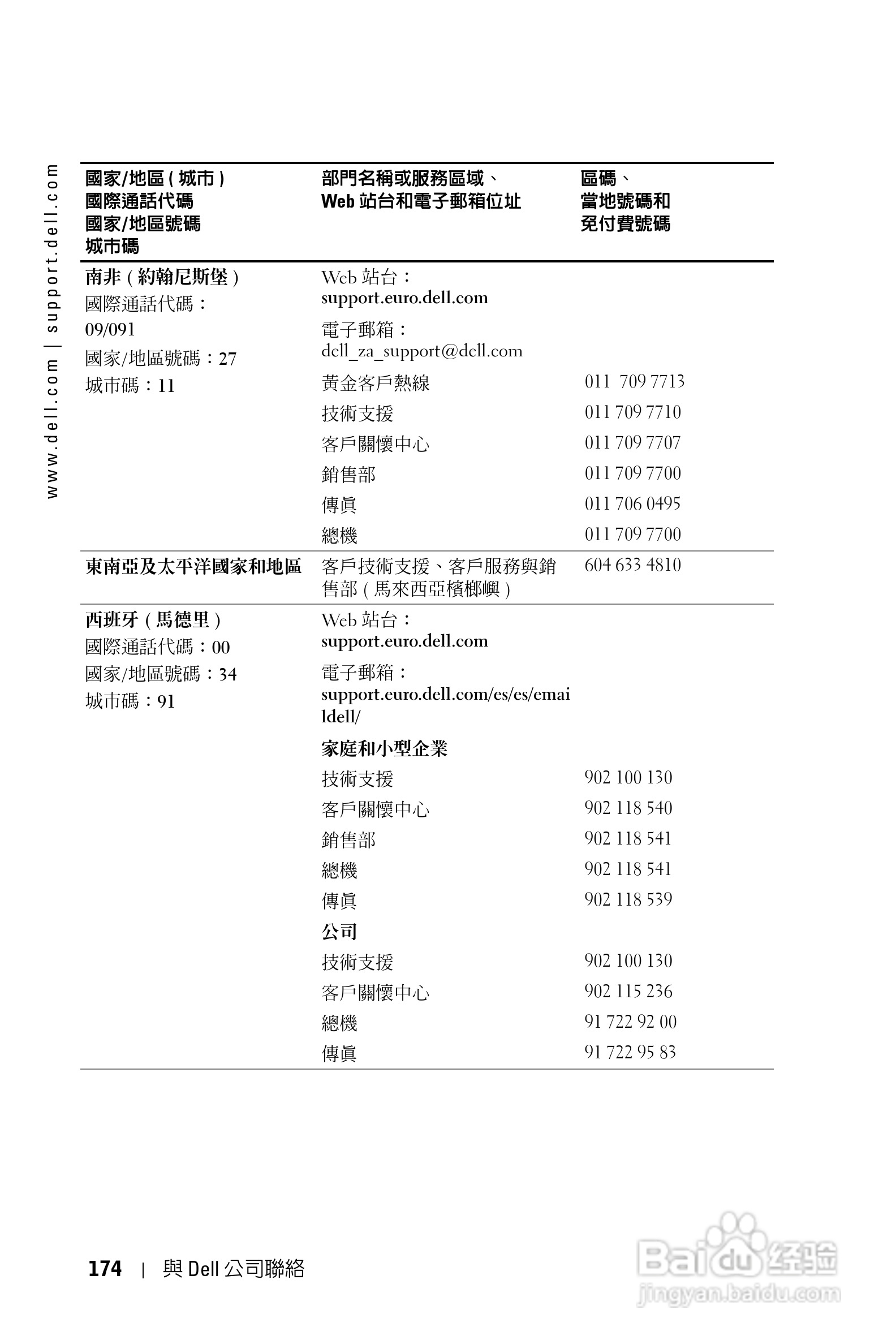 DELL Dell 1100MP Projector投影机说明书:[18]