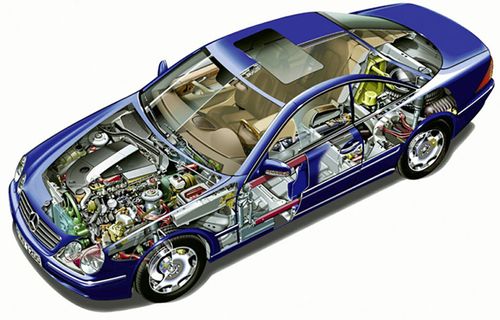 汽车发动机保养要注意哪些?保养知识大分享