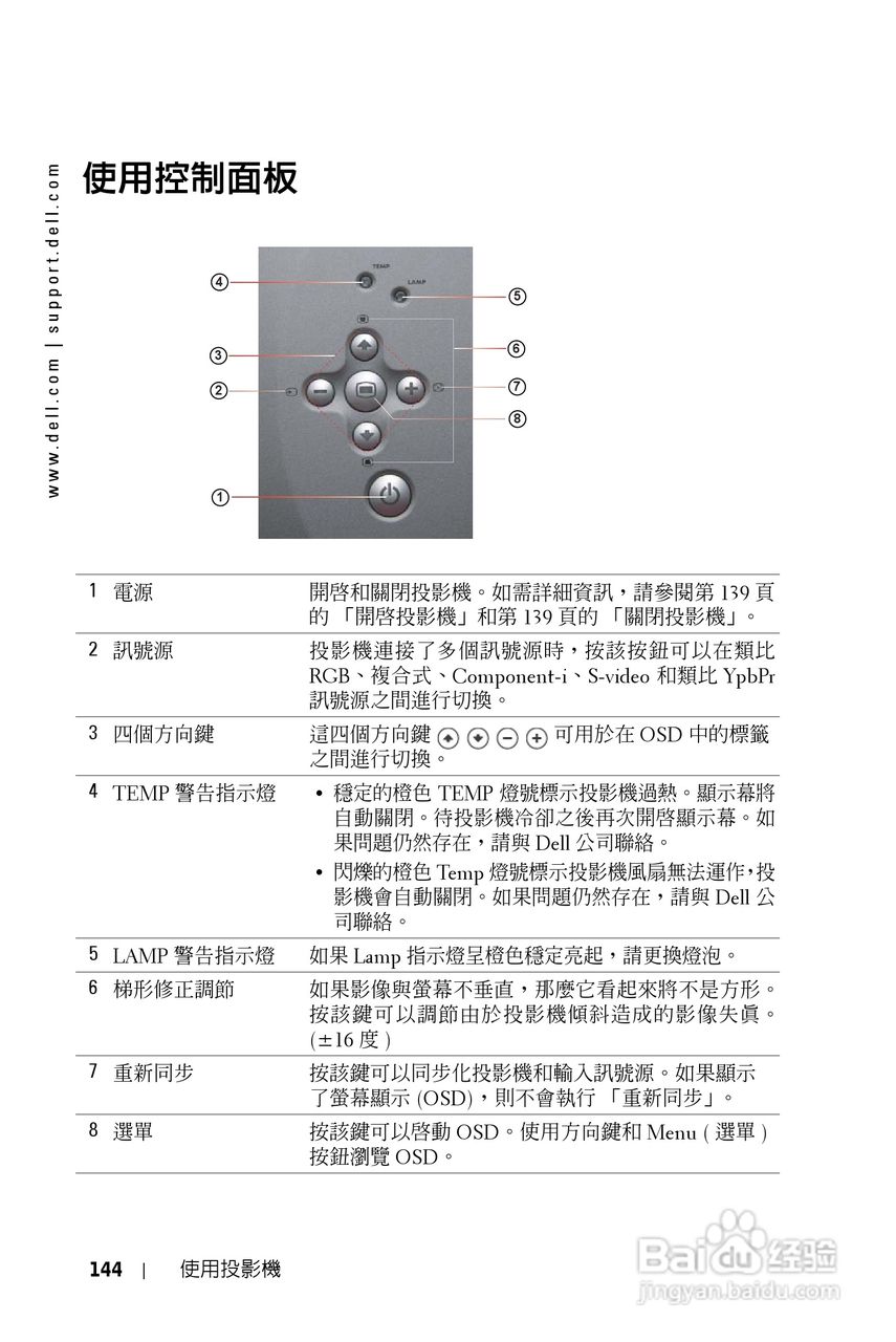 DELL Dell 1200MP Projector投影机说明书:[15]