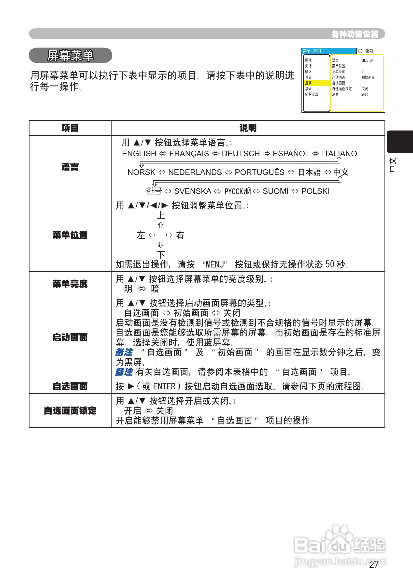 日立 PJ-TX100投影机说明书:[3]