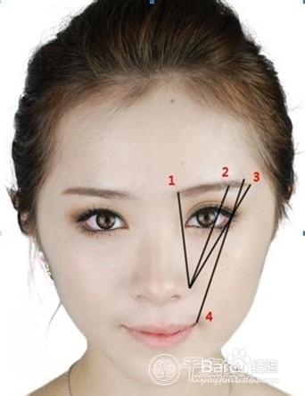 多长眉毛好看