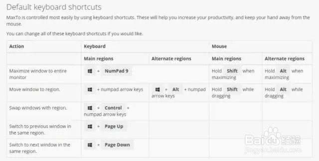 屏幕越大，效率越高？
