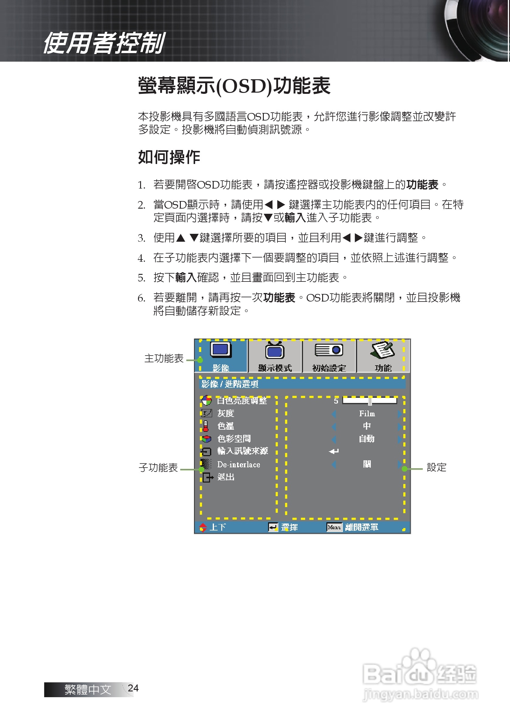 奥图码 EW674投影机说明书:[3]