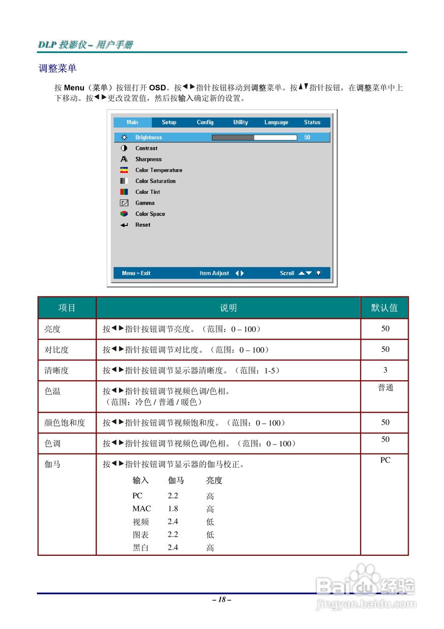 丽讯Vivitek D638MX投影机说明书:[3]