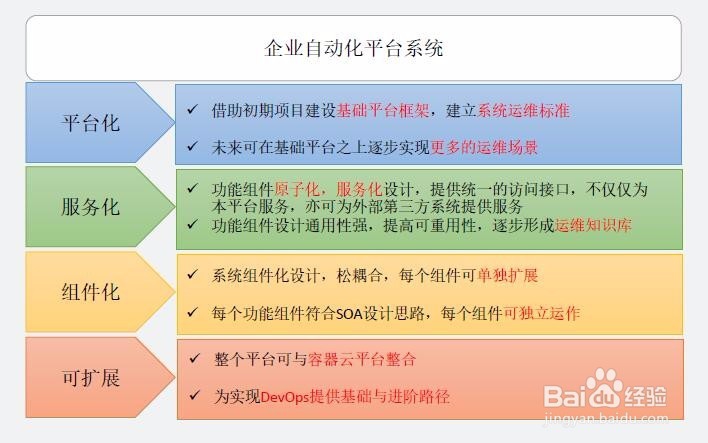 如何实现企业的运维自动化