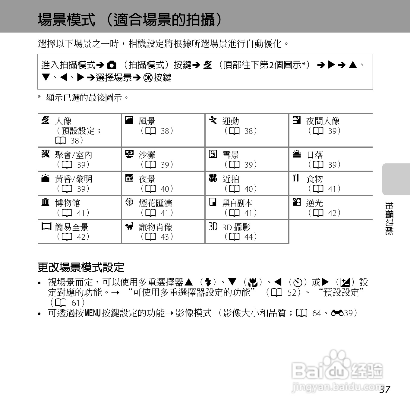 尼康COOLPIX L610数码相机使用说明书:[6]