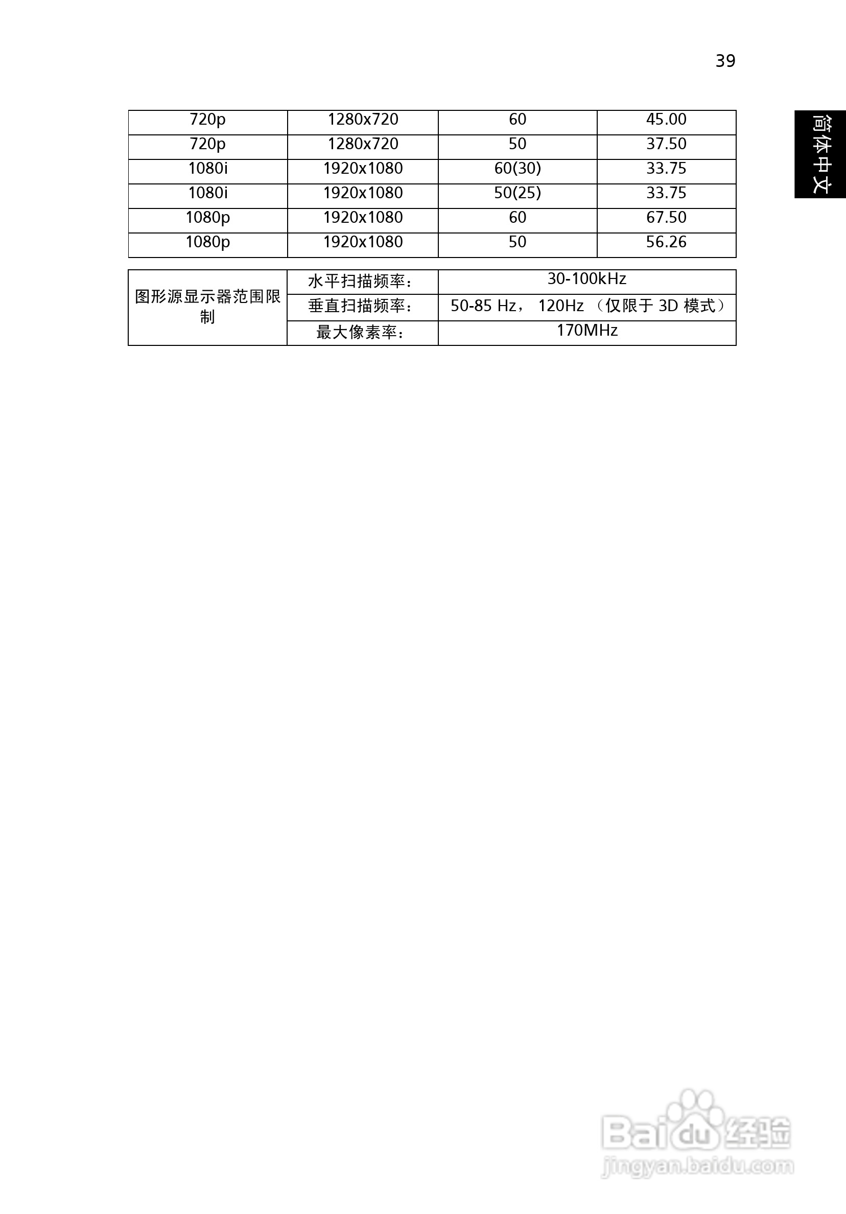 宏基H5360投影使用说明书:[6]