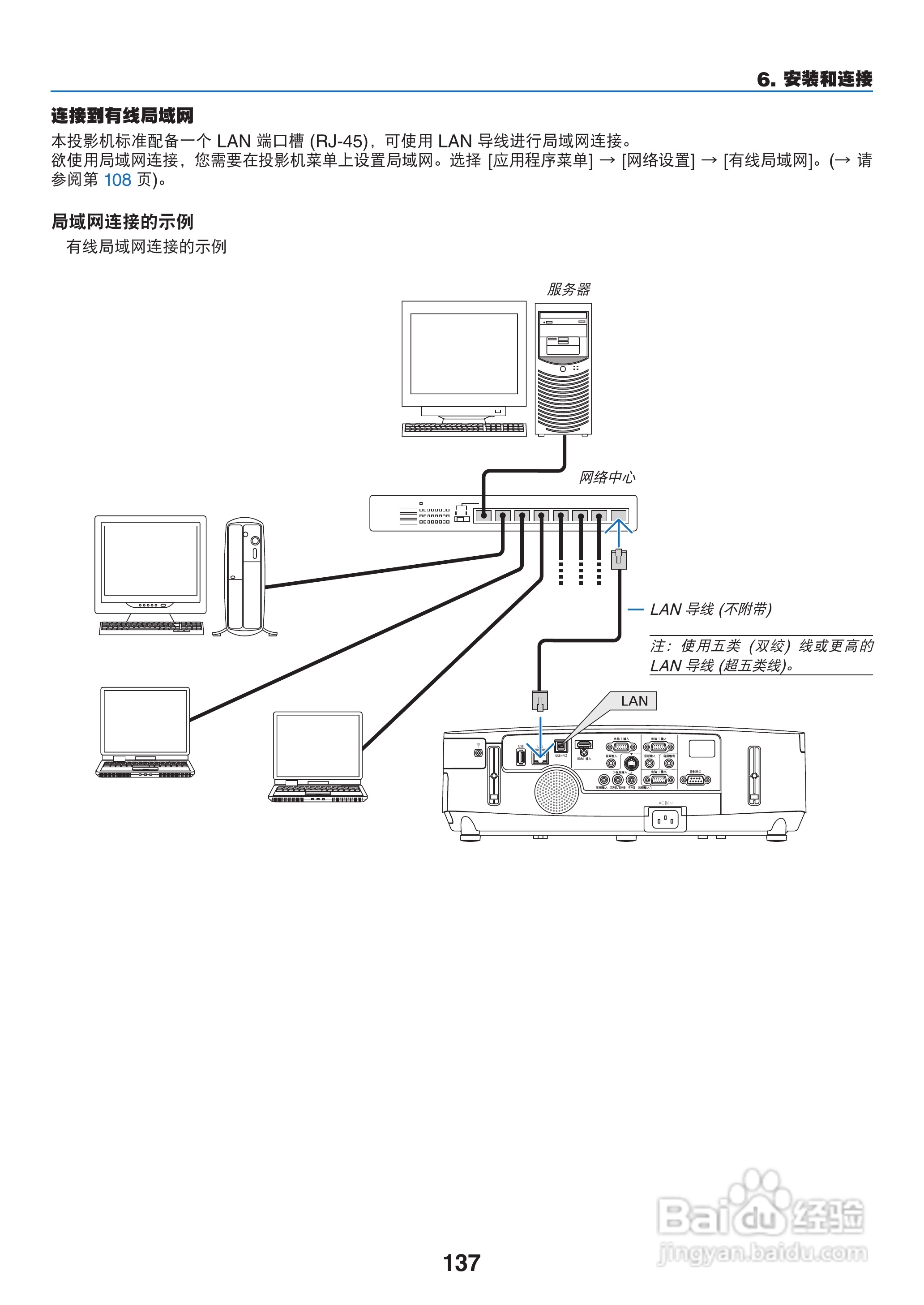 NEC NP-P420X+投影机使用说明书:[15]