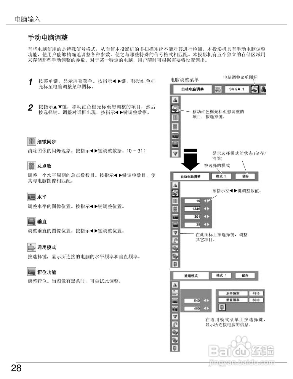 EIKI爱其 LC-SB22I投影机说明书:[3]