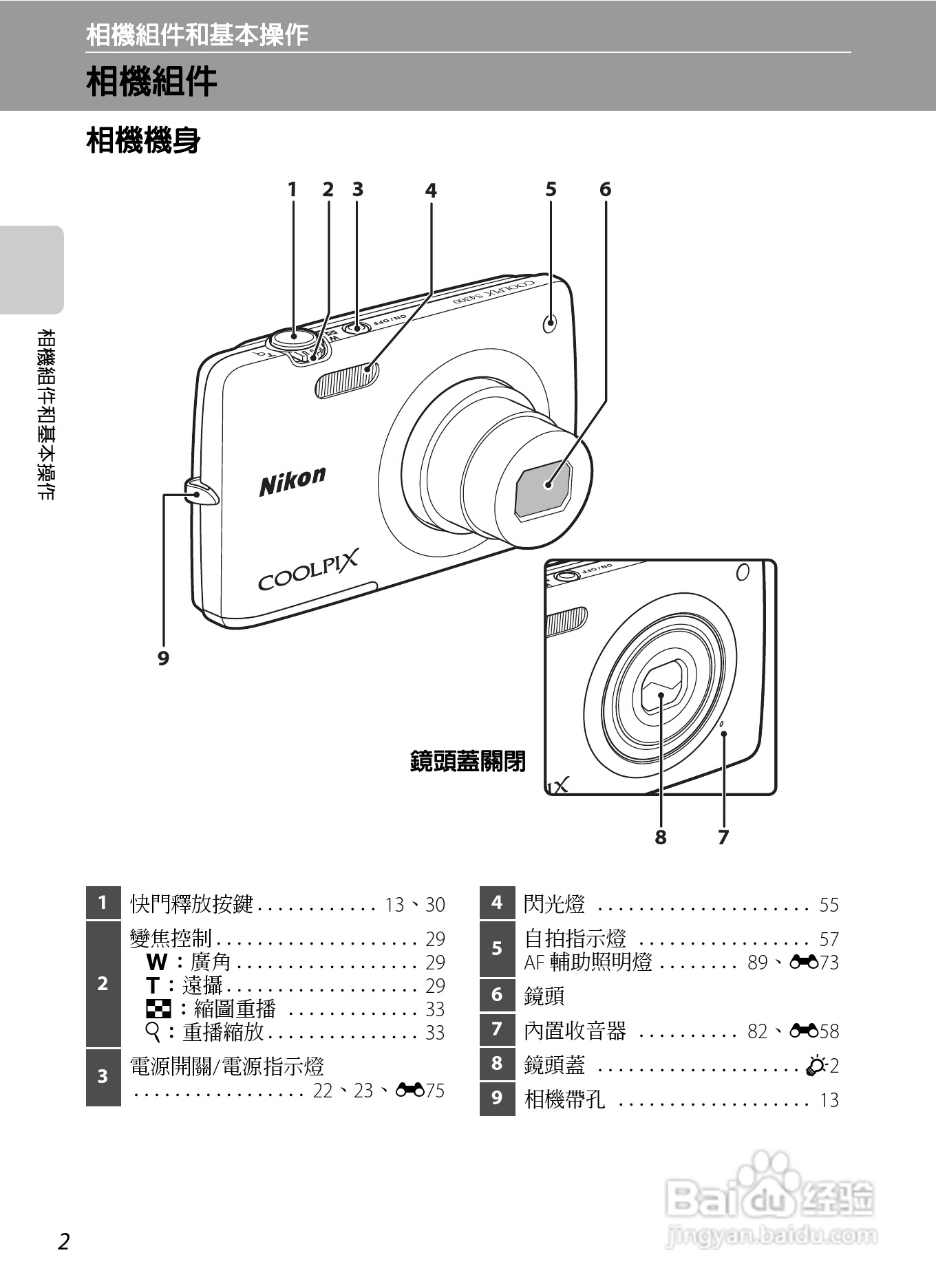 尼康 COOLPIX S4300数码相机说明书:[2]