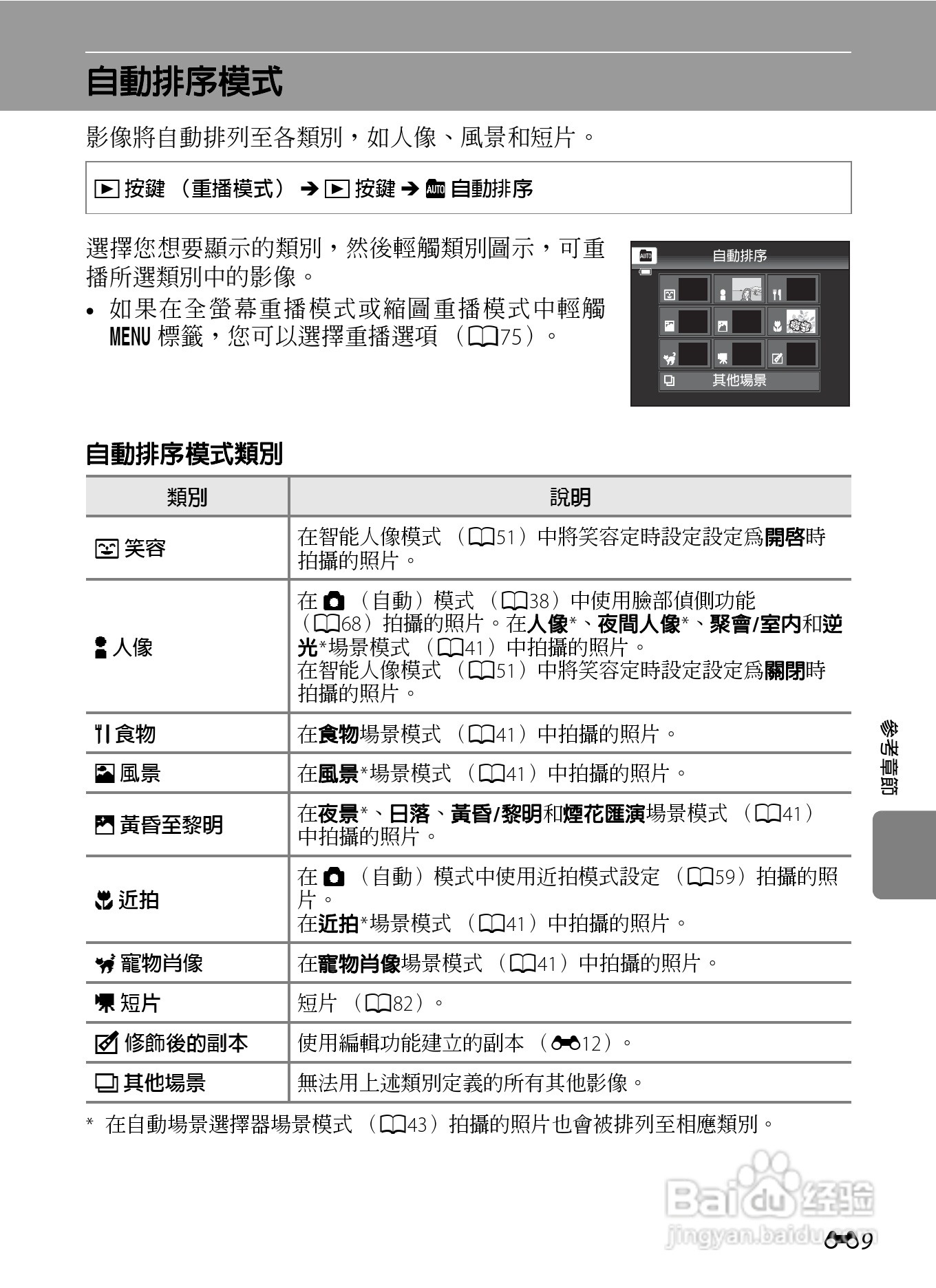 尼康 COOLPIX S4300数码相机说明书:[12]