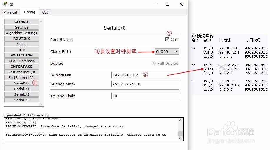 CiscoPacketTracer中动态路由RIP选路特点实验