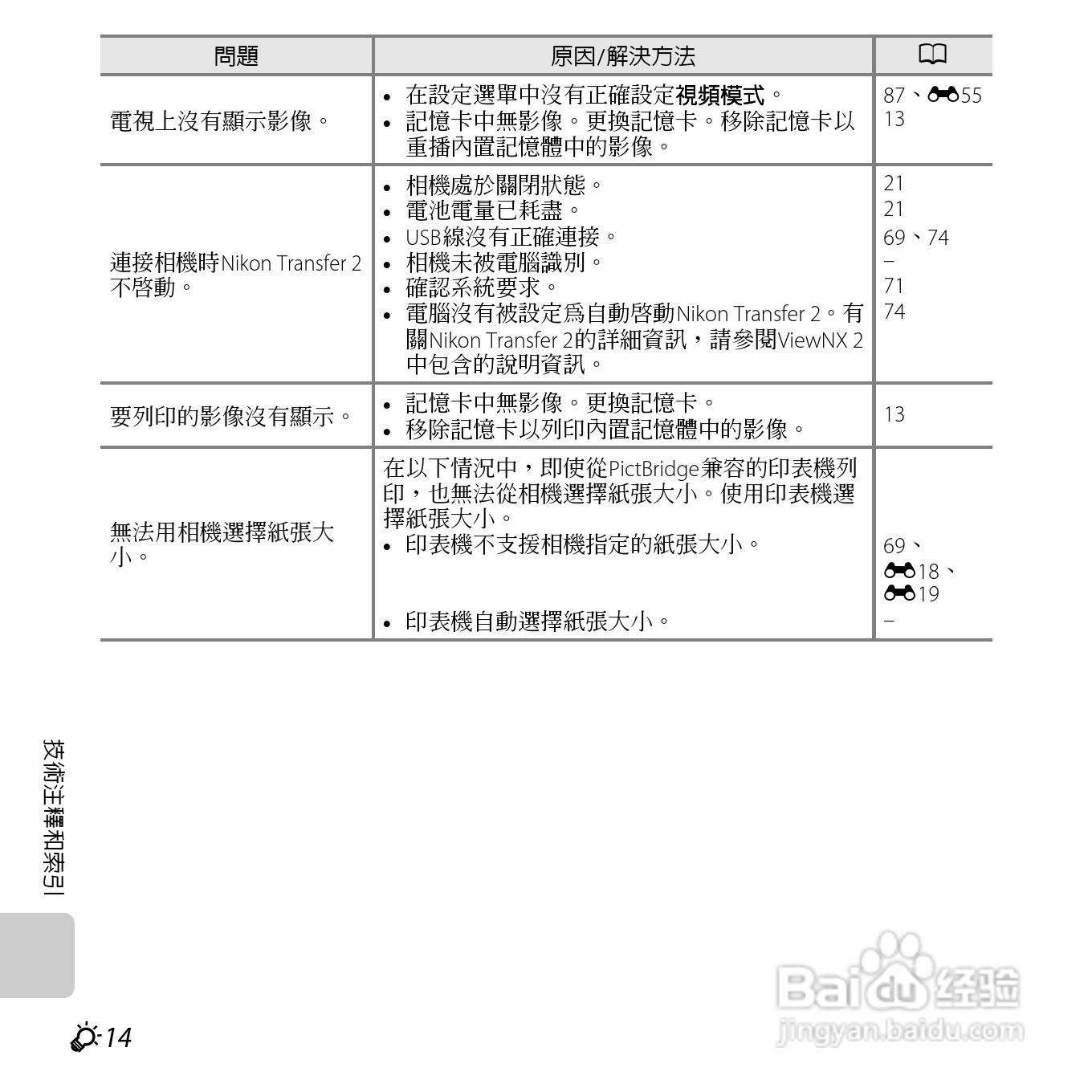 尼康 COOLPIX L25(繁体中文)说明书:[19]