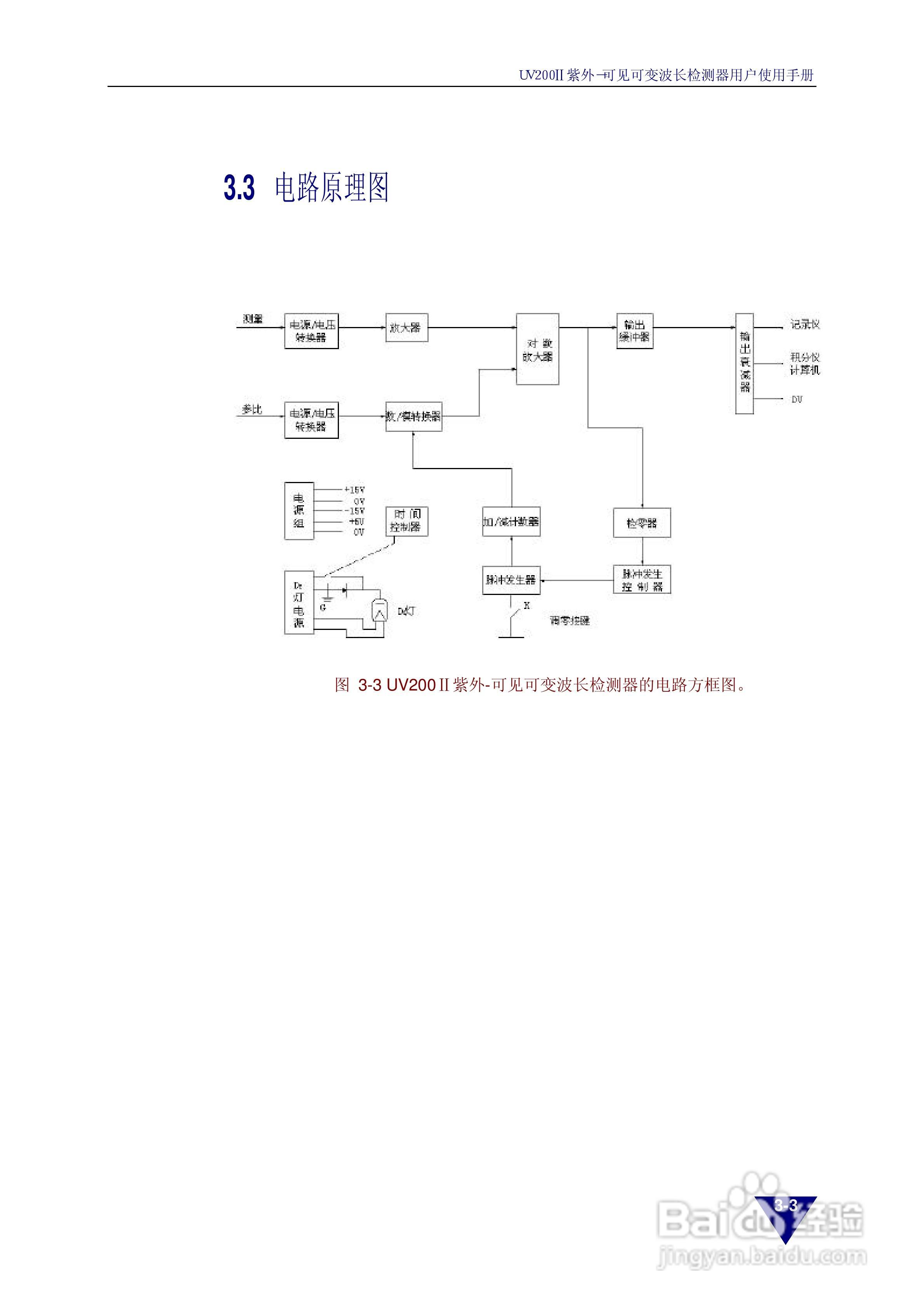 依利特 UV200Ⅱ紫外-可见可变波长检测器用户使用手册:[2]