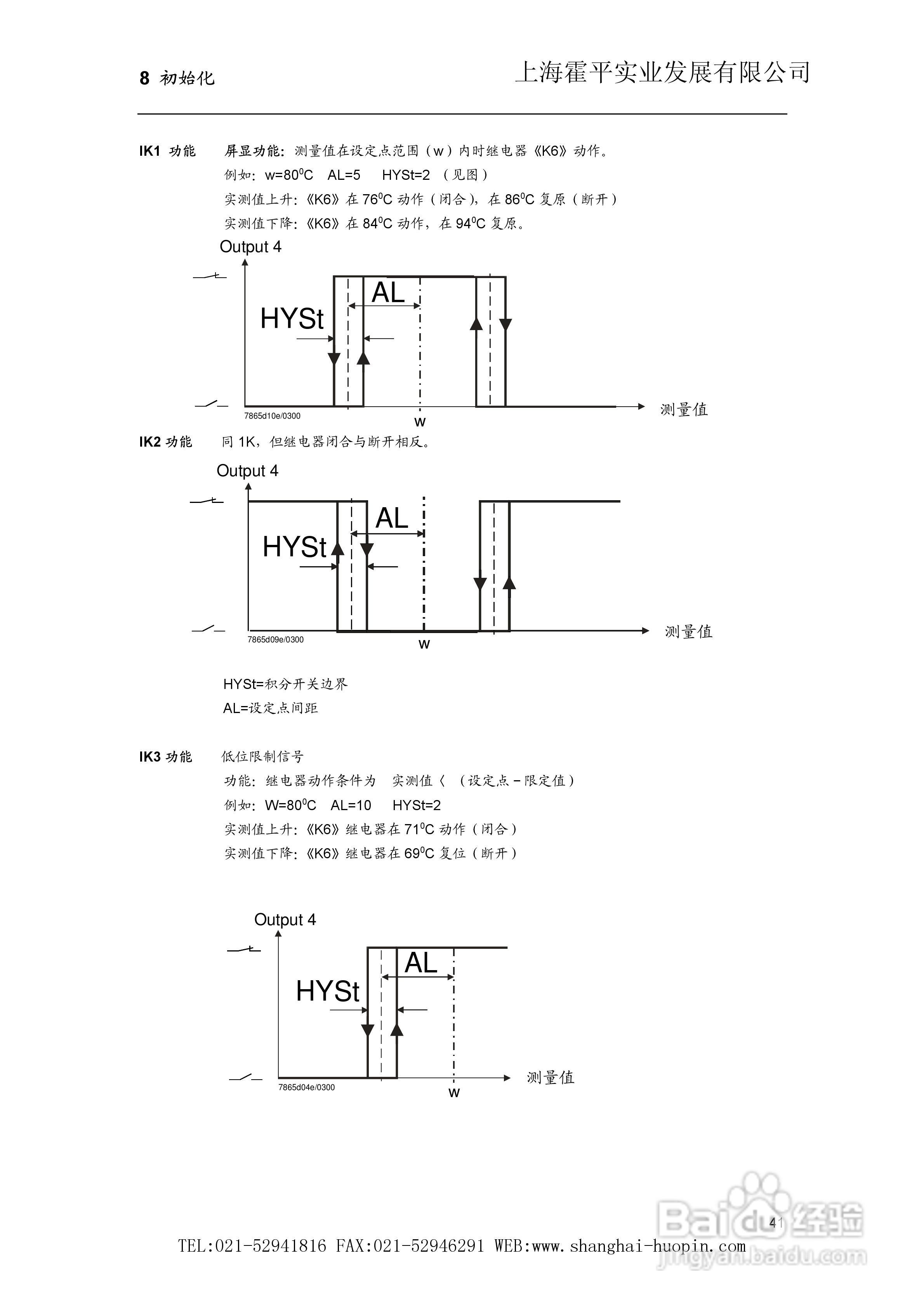 SIEMENS RWF40比调仪使用说明书:[5]