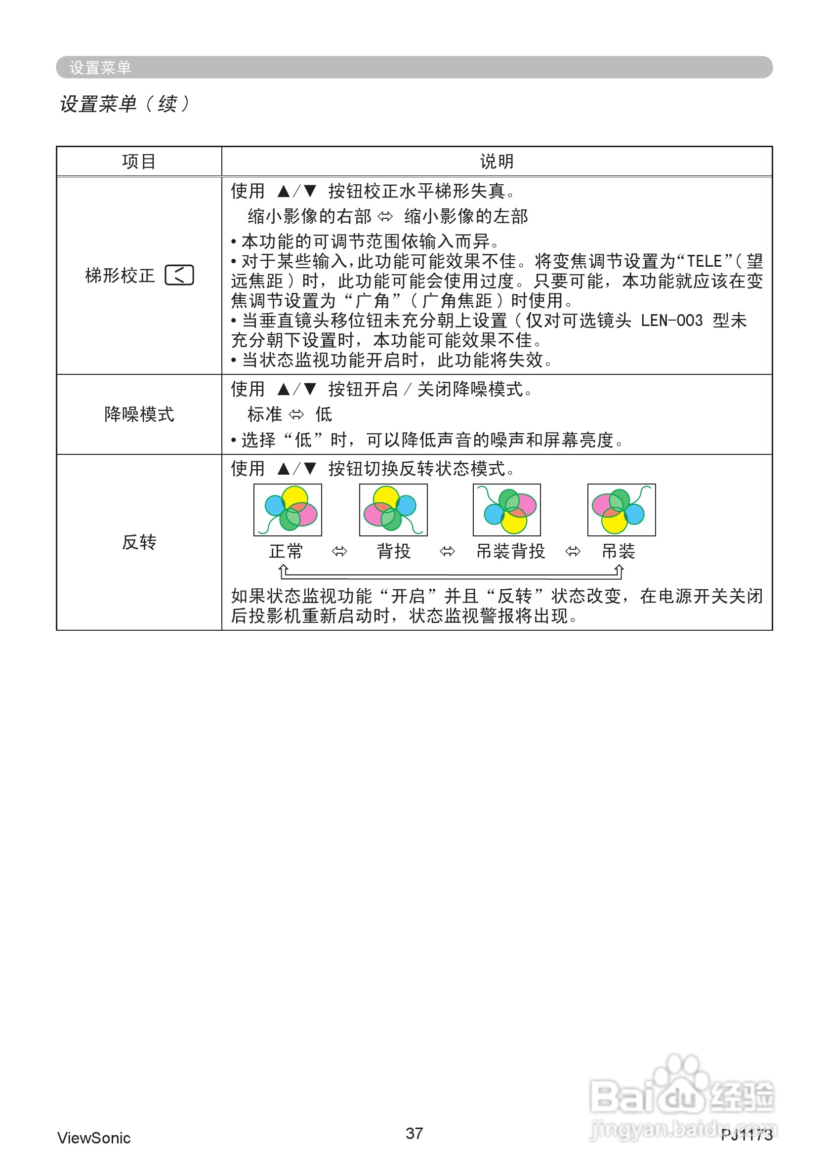 优派PJ1173投影机使用说明书:[5]