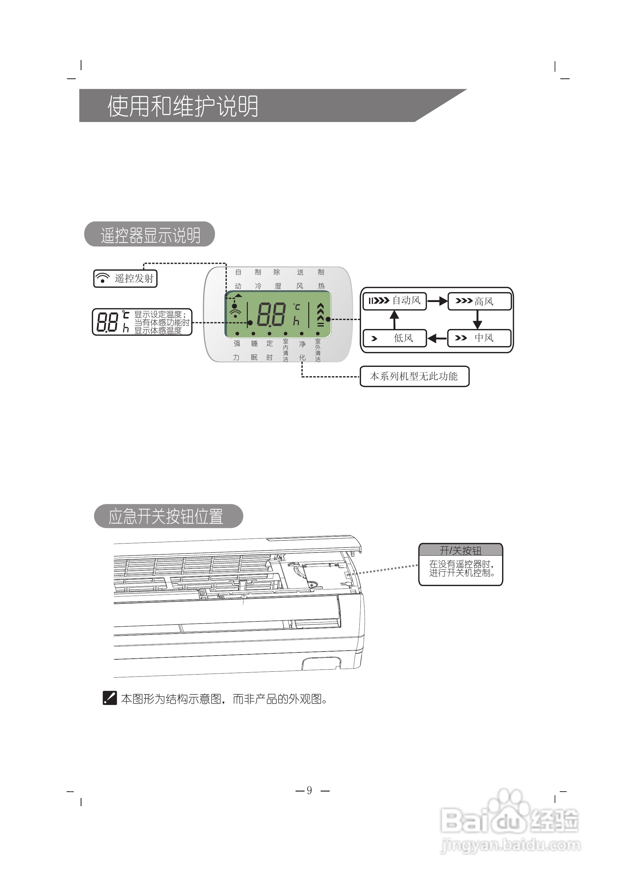 科龙KFR-35GW/VLFDBp-2空调挂机安装使用说明书:[1]