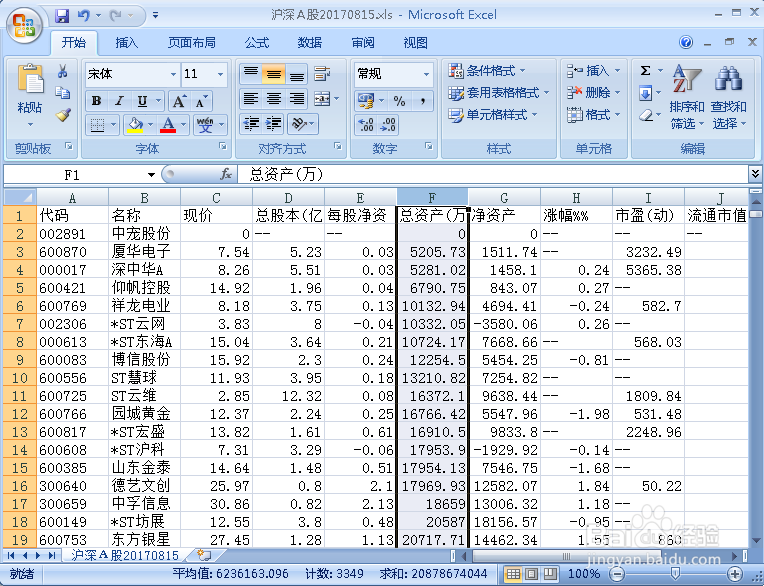 如何下载股票财务数据做综合分析