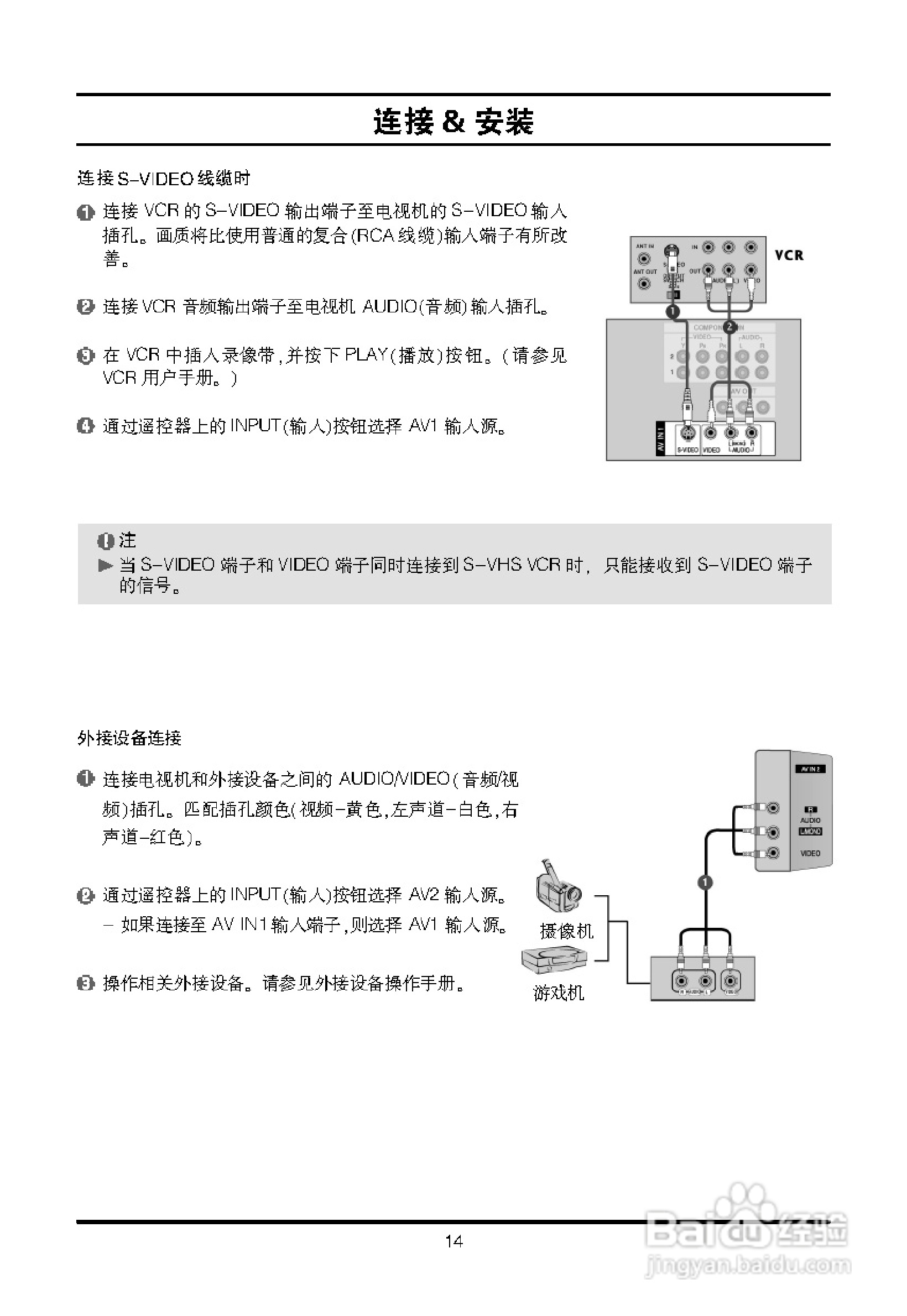 lg 32lc2rc液晶彩色电视机使用说明书:[2]
